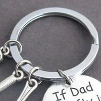 Sunsunrise ako tata ne može da niko ne može ručno ručno poklon ključ za poklon