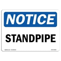 Znak za otkaz - standpipe