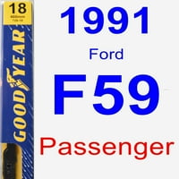 Ford F Brisač set set set set - premium