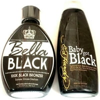 Mnogo Bella Black Bronzer & Ed Hardy Baby dobio je losion za crnu sunčanje