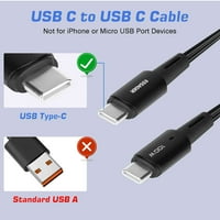 Urban USB C do USB C kabel 10ft 100W, USB 2. TIP CUDNJIVANJA Brzi naboj za Google Pixel 5, iPad Pro,