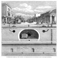 Podzemna željeznica, 1864. NCROSS-Odjeljak podzemne teretne željeznice, kanalizacije i pneumatskih transportnih