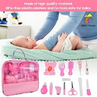 Zdravstvo za bebe, proizvodi za njegu beba, trimer za bebe, trimmer za nokte, oprema za bebe, pokloni