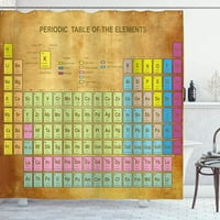 Periodična zavoja za tuširanje stola, Elementi hemije za sobe za ljubitelje nauke u sobi Vintage stil