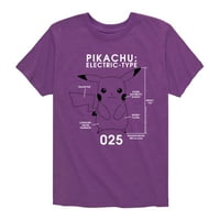 Pokémon - Pikachu Pokede Diagram - grafička majica kratkih rukava za mlade
