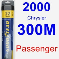 Chrysler putnička brisača sečiva - Osiguranje
